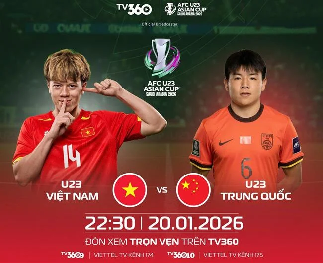 Xổ Số & Keno tại helo888