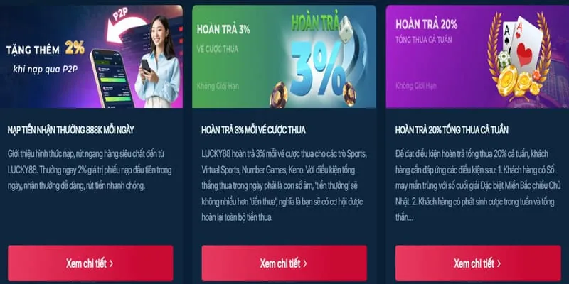 Hoàn trả hàng ngày đá gà helo888